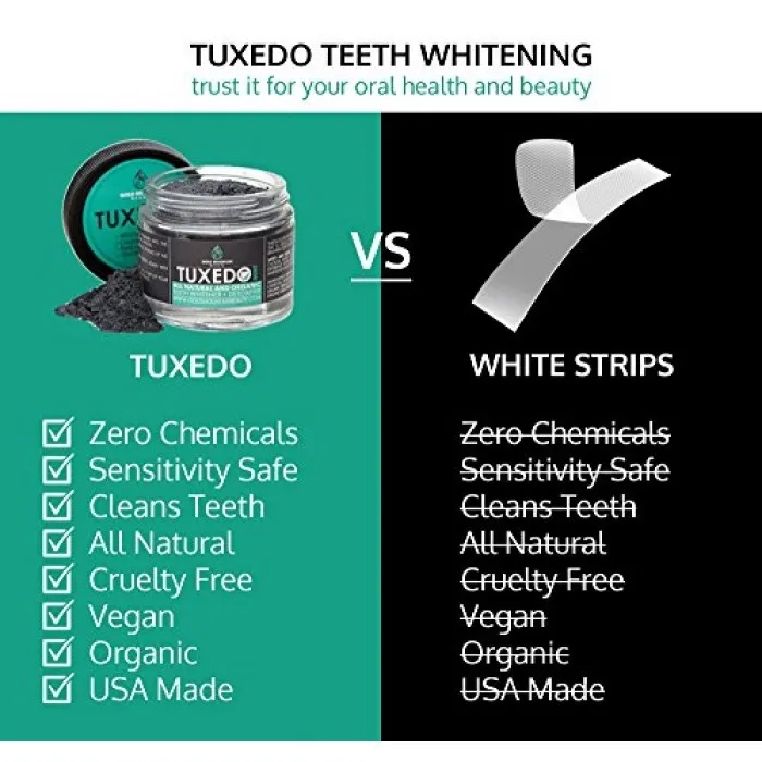 27989 charcoal teeth whitening 5