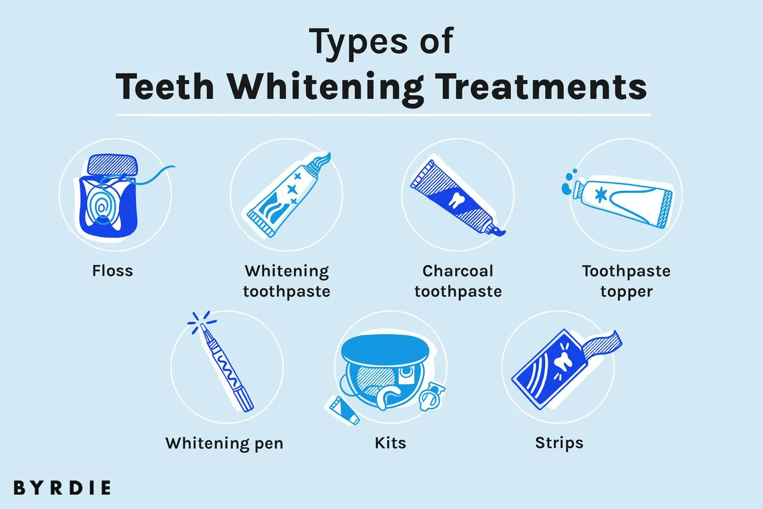 /img/28063-teeth-whitening-process.webp