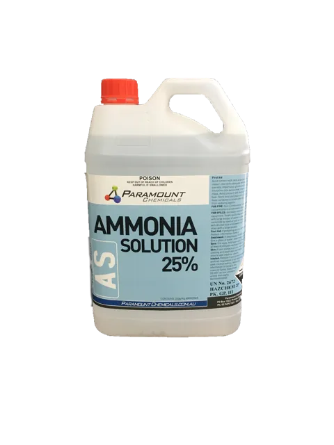28082 ammonia solution risks