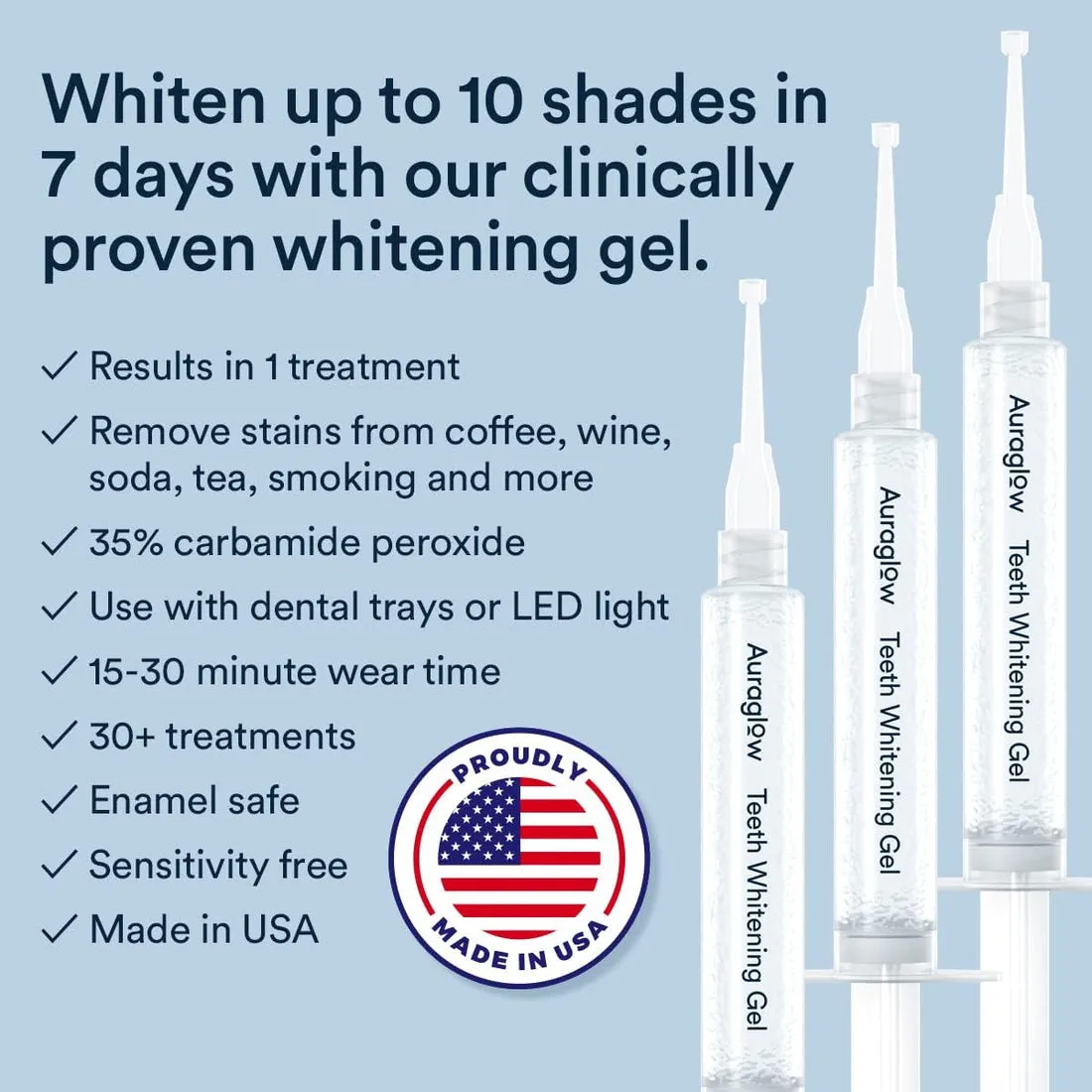 28087 teeth whitening tray