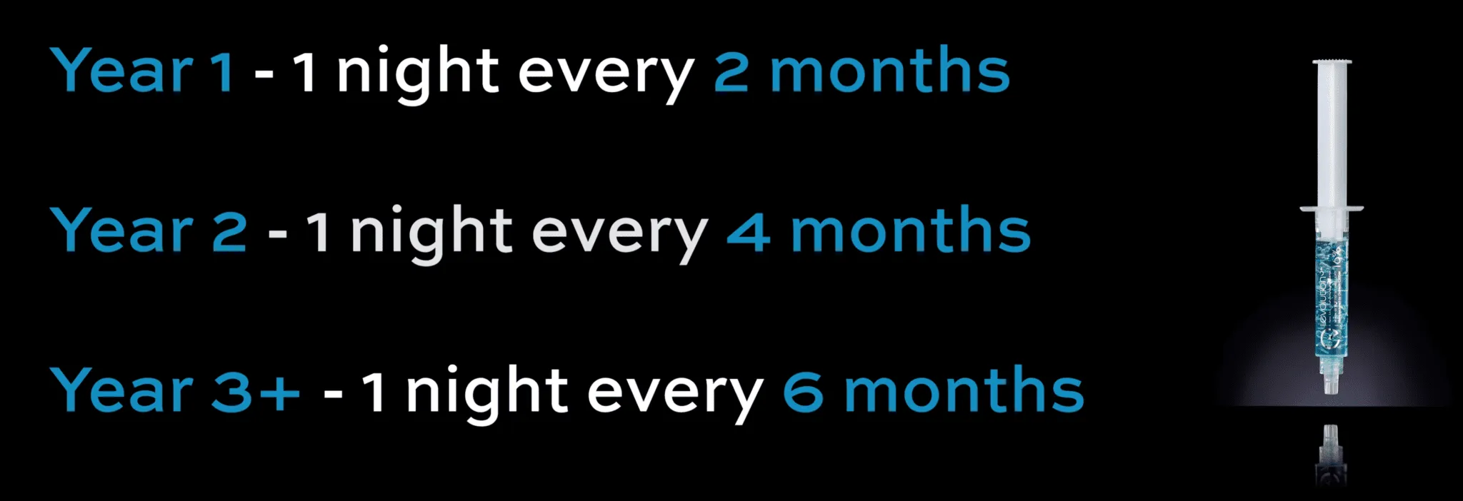 28111 hydrogen peroxide teeth whitening