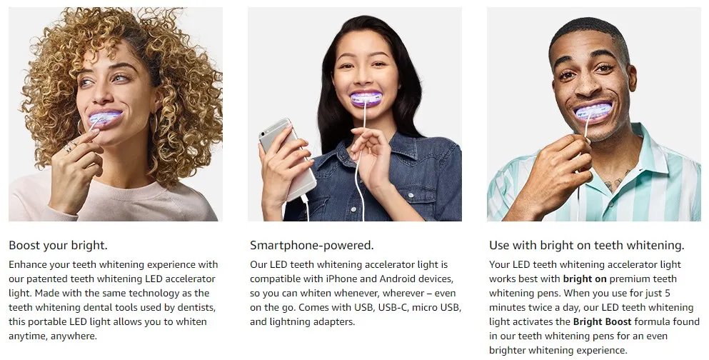 28112 teeth whitening cost comparison